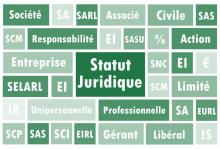 Avocat droit affaires Toulouse, Colomiers Avocat droit affaires Toulouse, Colomiers